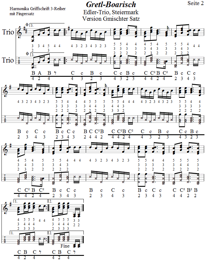 Gretlboarisch Noten und Griffschrift mit Fingersatz, Seite 2
Bitte klicken, um die Melodie zu hren.