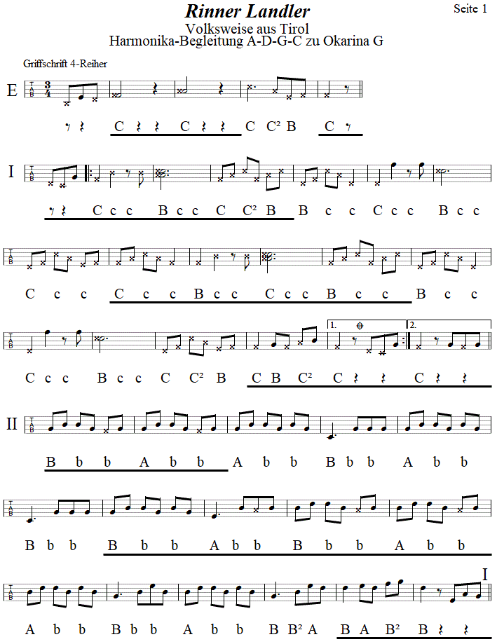 Rinner Landler, Begleitstimme fr Steirische Harmonika zur Okarina, Seite 1. 
Bitte klicken, um die Melodie zu hren.