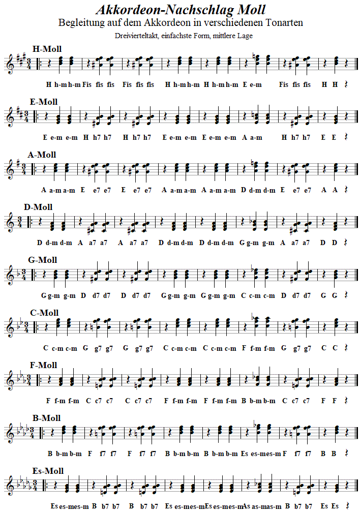 Akkordeon, Nachschlag in einfachster Form, in diversen Moll-Tonarten, Seite 2