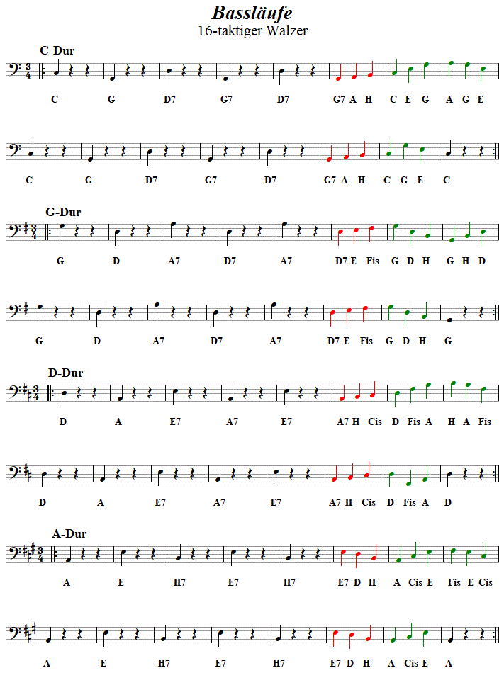 Basslufe 16-taktiger Walzer