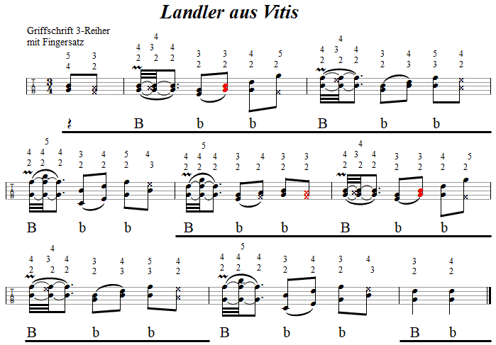 Landler aus Vitis mit Pralltrillern