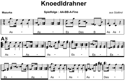 Kndldrahner in RS-rgeli-Partitur