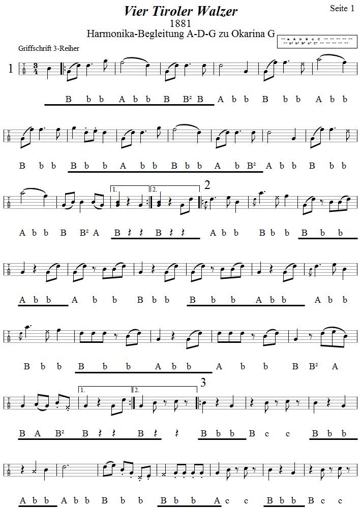 Vier Tiroler Walzer, Begleitstimme für Steirische Harmonika zur Okarina, Seite 1. 
Bitte klicken, um die Melodie zu hören.