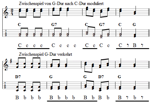 Einfache Zwischenspiele. Bitte klicken, um die 
Melodie zu hren.